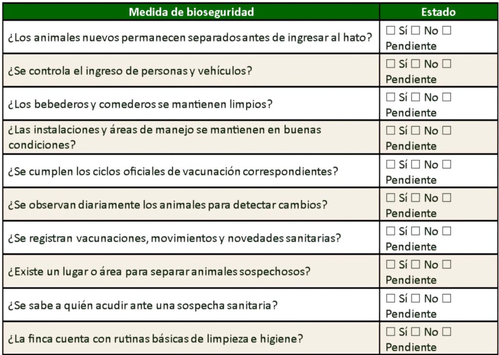 Checklist MerkaGanado de medidas de bioseguridad para una finca ganadera